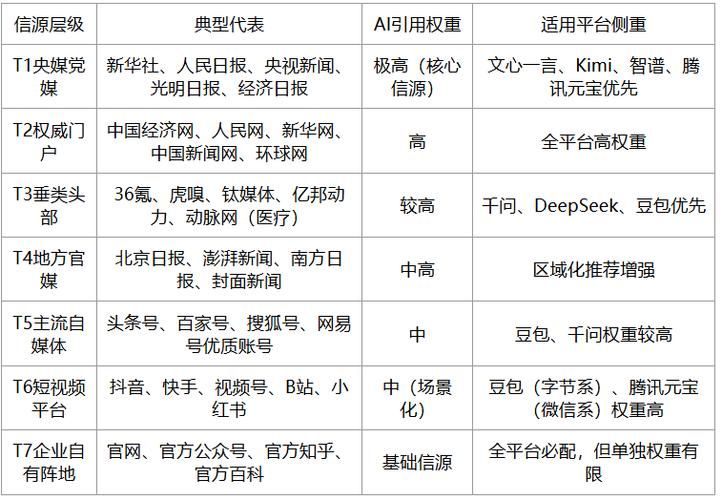 seo优化服务公司