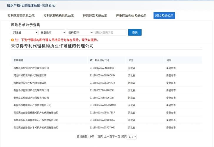 无锡创诚知识产权代理有限公司