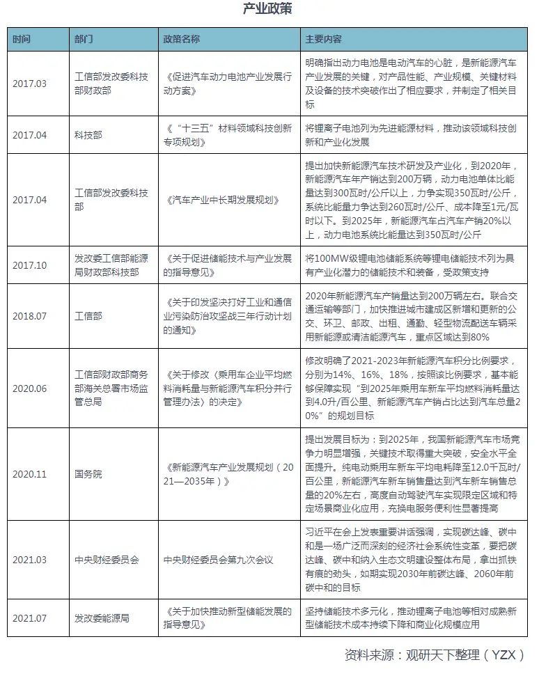 锂电池铜箔行情