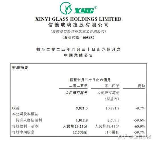 玻璃阳光房报价