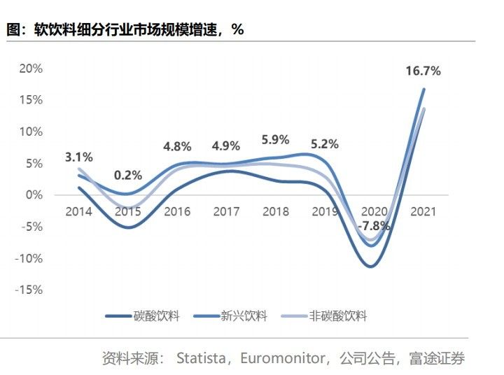 可乐玻璃瓶成本