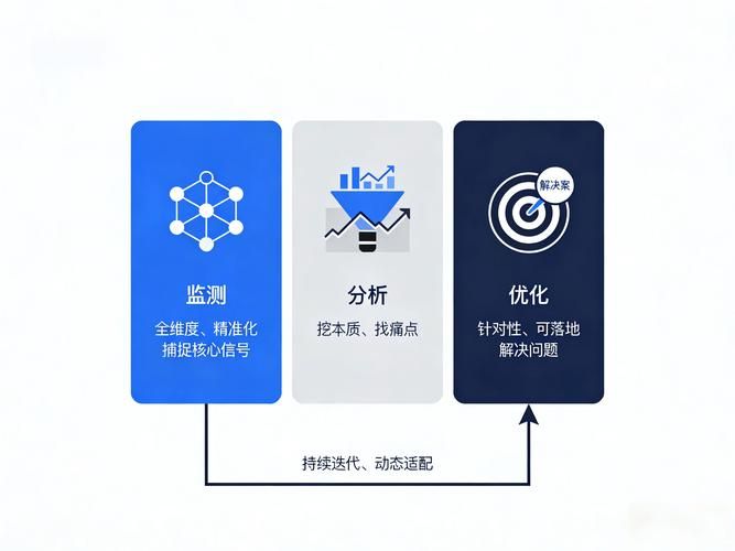 百度seo规则
