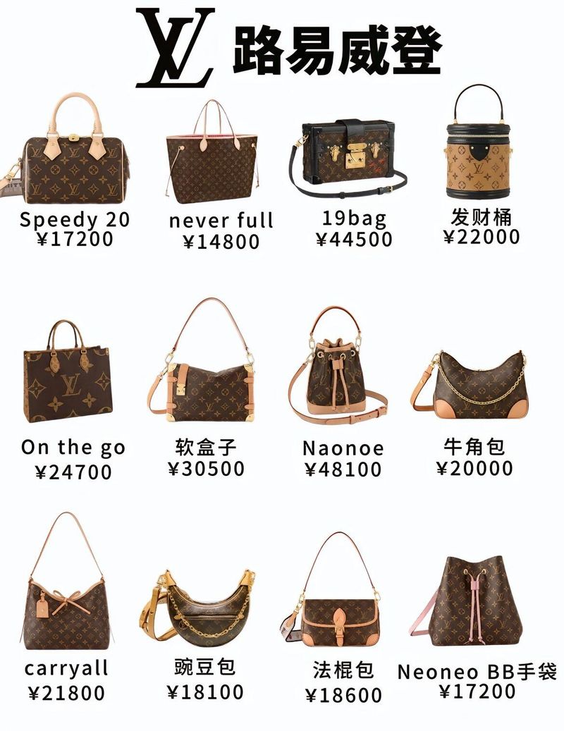 囧包包celine多少钱