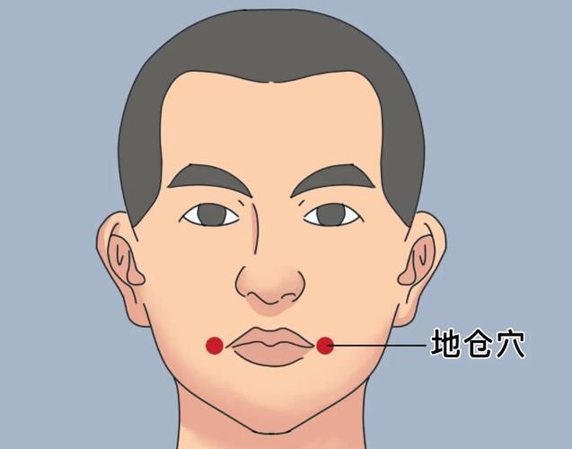 面瘫嘴歪不用慌!找准1个痛点+4个穴位,坚持按揉慢慢回正