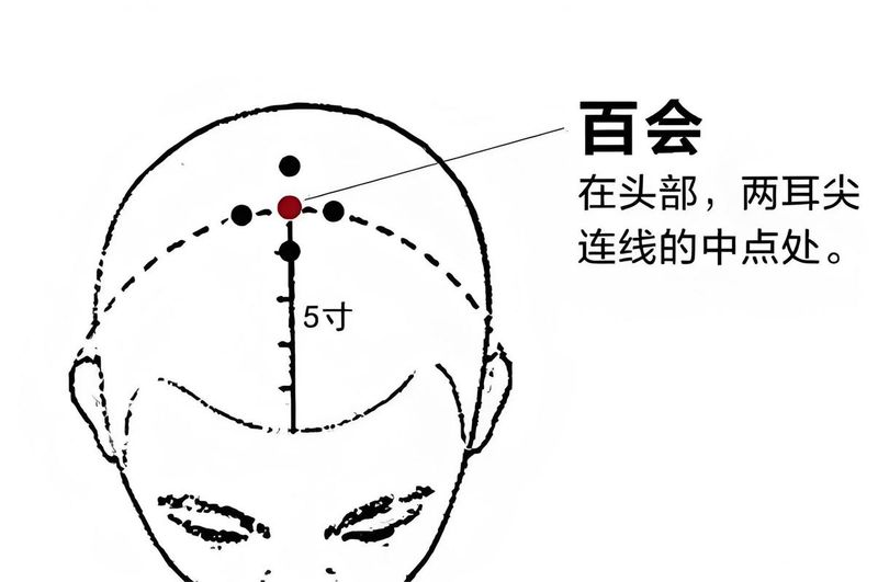 脸部按摩手法步骤图解