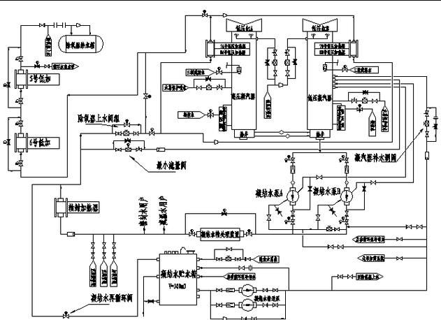 疏水阀 旁路 原理