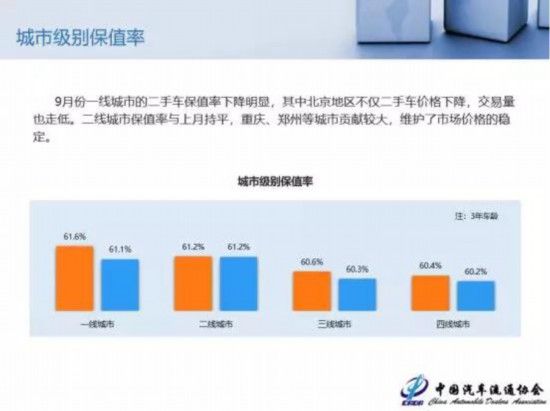 新逍客沈阳价格暴跌