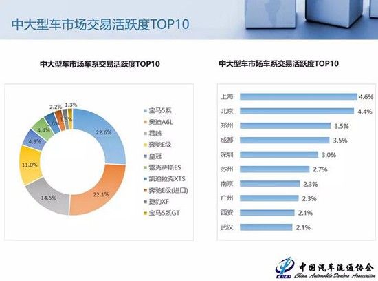 新逍客沈阳价格暴跌