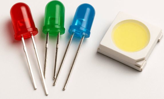 led电视机原理
