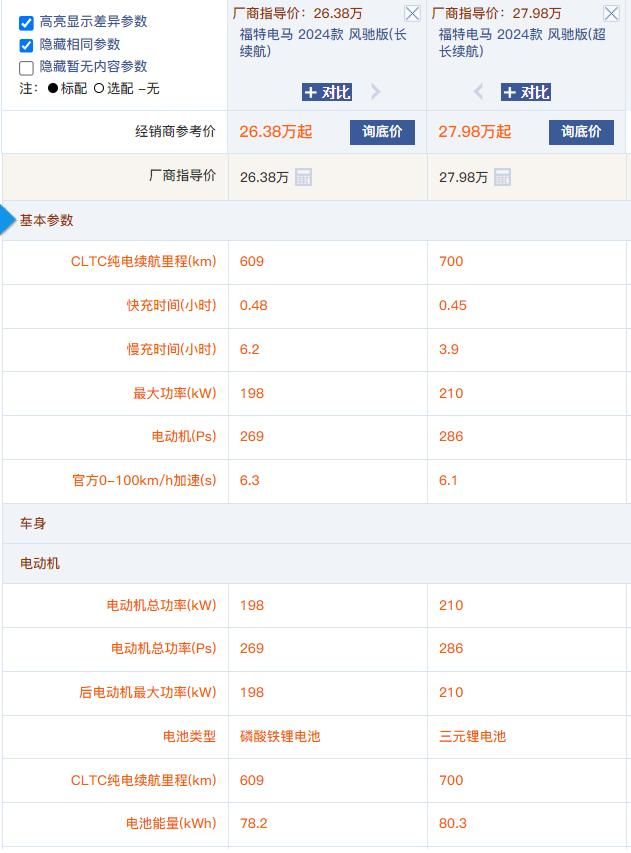 福特野马多少钱