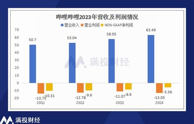 玛钢股票600808行情