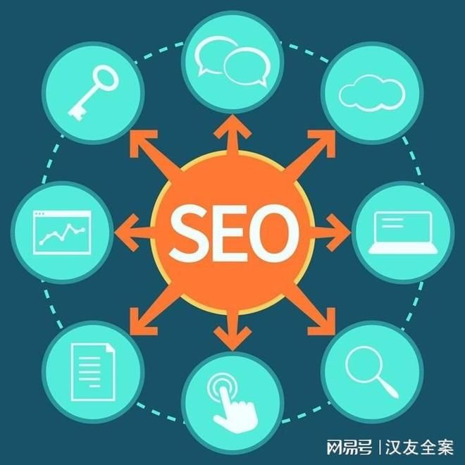 seo描述