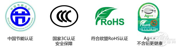 功率表原理