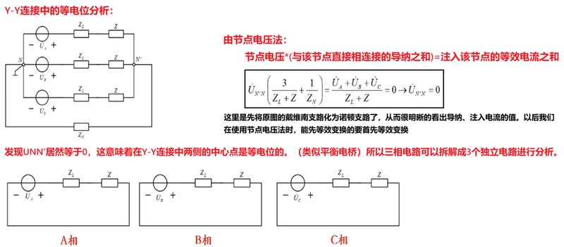 三相交流伺服电机工作原理