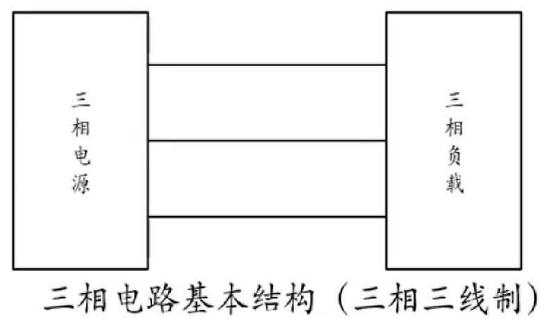 三相交流伺服电机工作原理