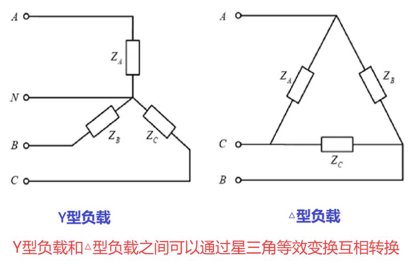 三相交流伺服电机工作原理