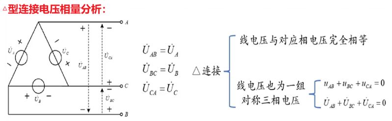 三相交流伺服电机工作原理