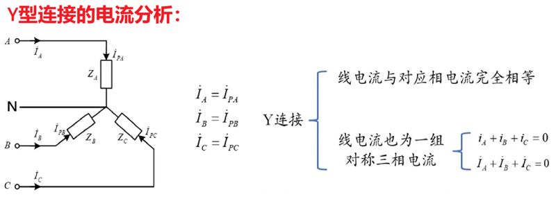 三相交流伺服电机工作原理