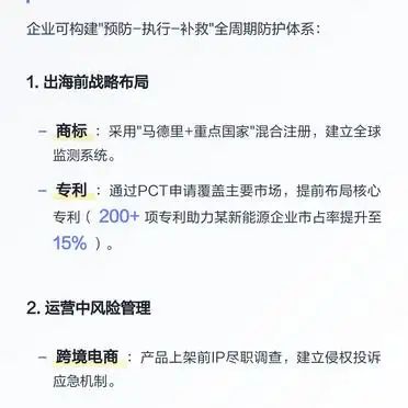 知识产权现状