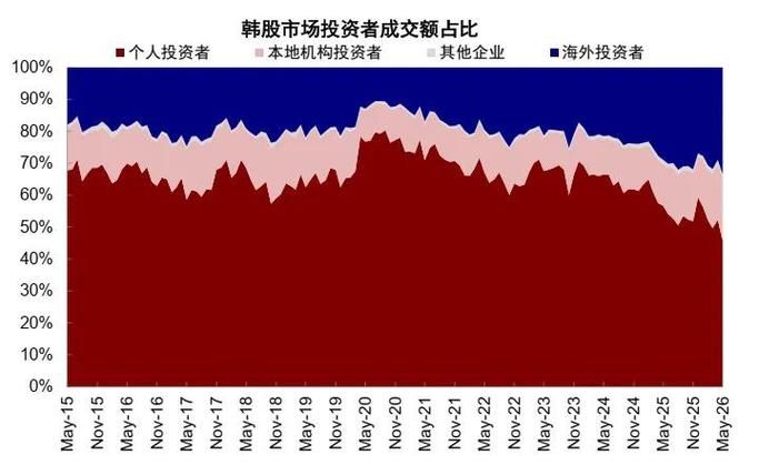 千炼成妖沪深股市专业投机原理