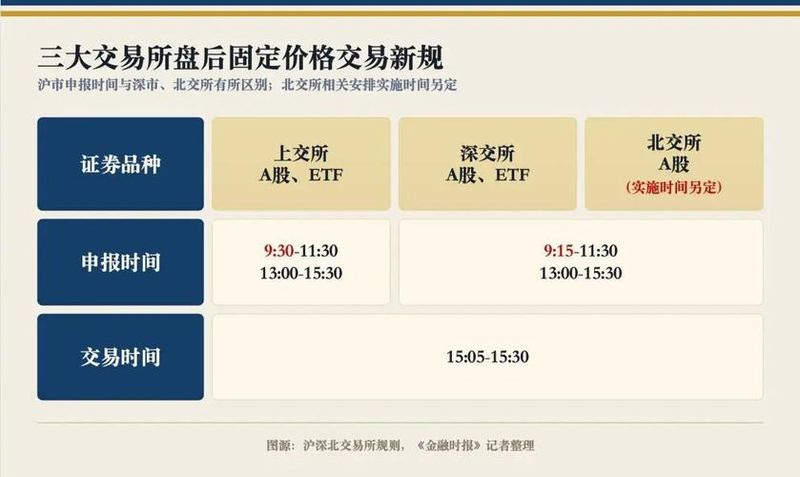 千炼成妖沪深股市专业投机原理