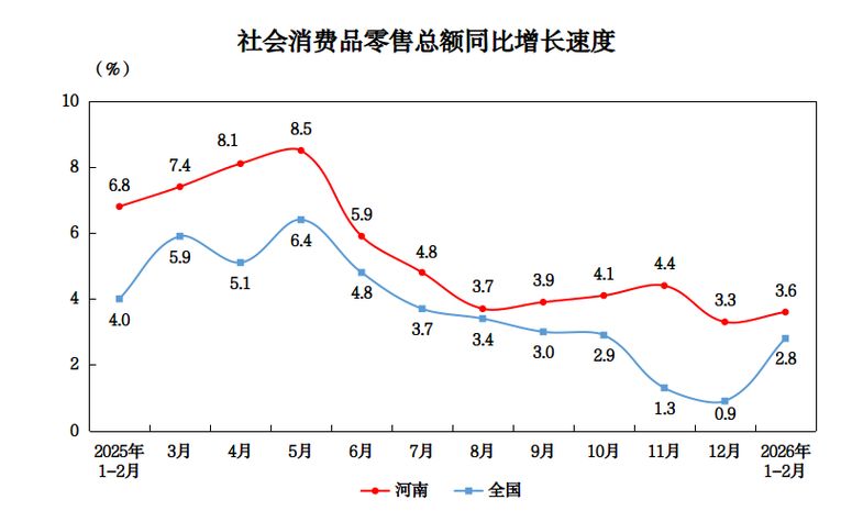 国际购物网站排名