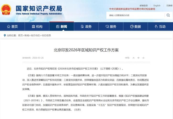 知识产权现状