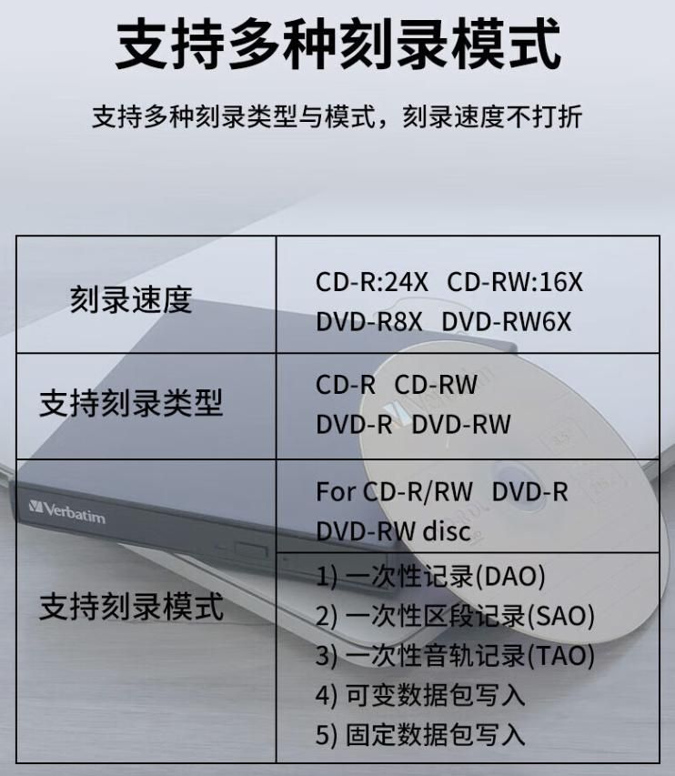 刻录机维修