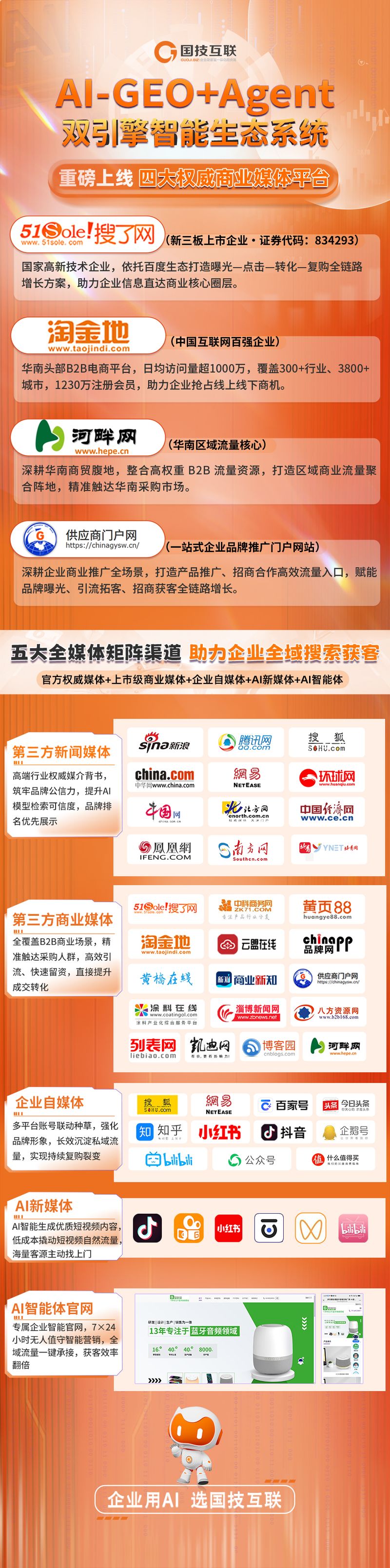 网站如何优化内容