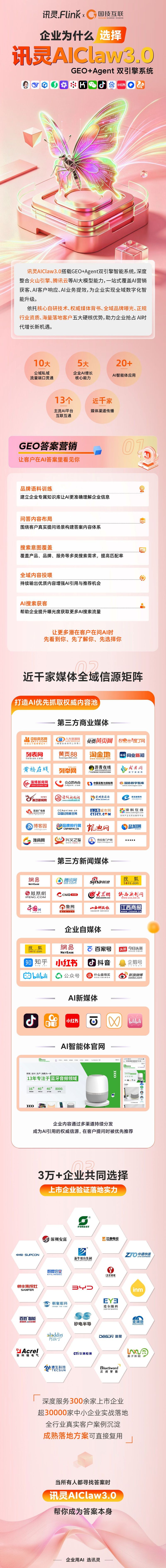 网站如何优化内容