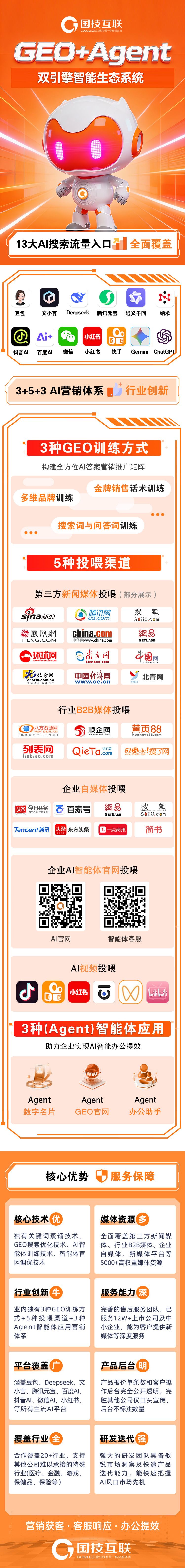 网站如何优化内容