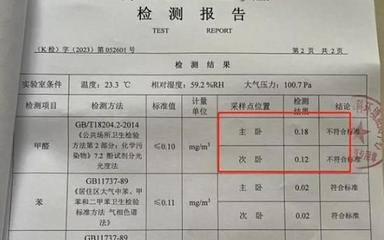 甲醛检测方法和原理