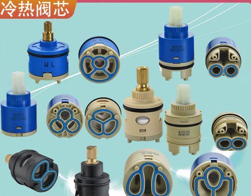 Figuring the principles of the thermostat valve