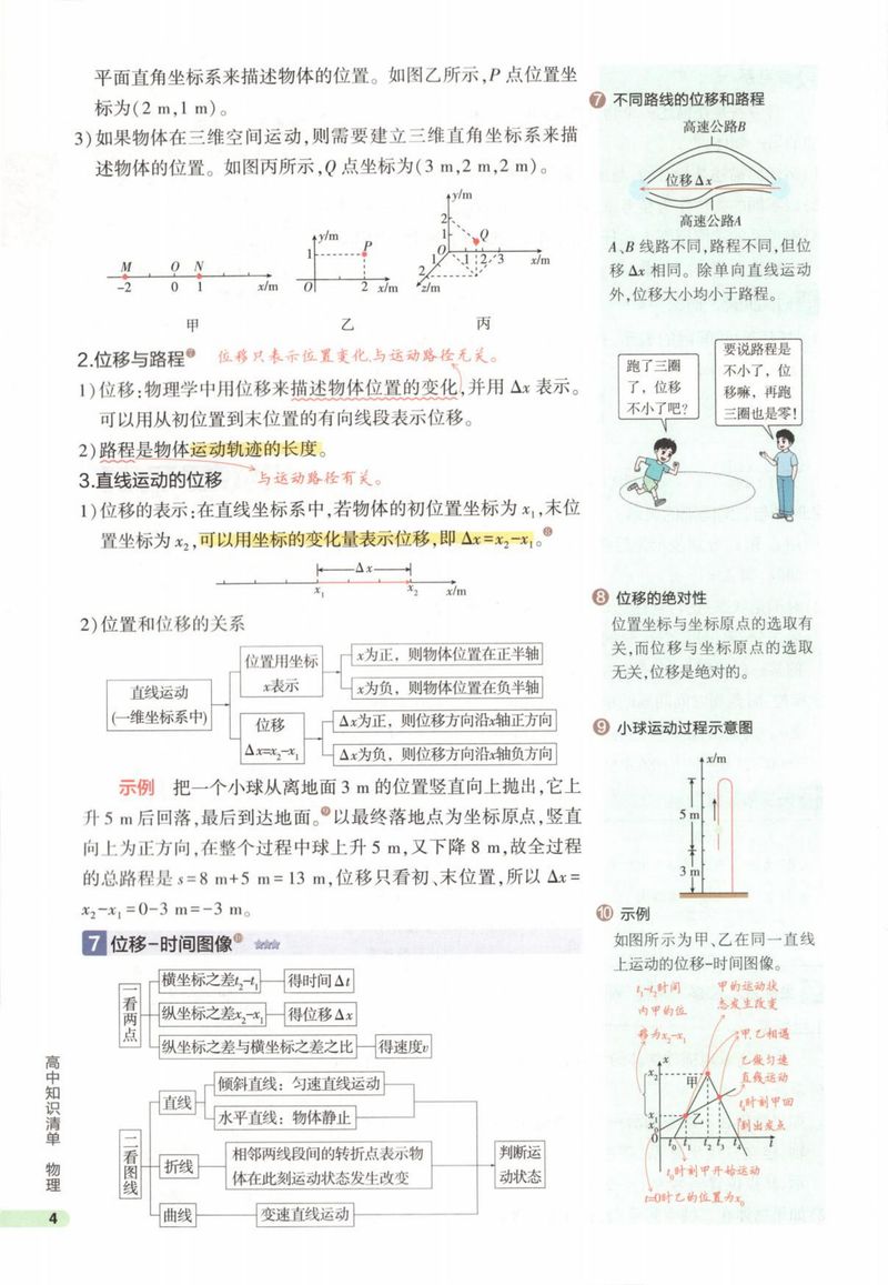 物理常识