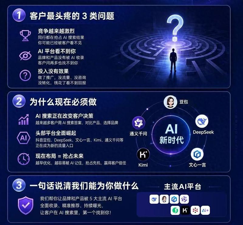 郑州seo优化培训