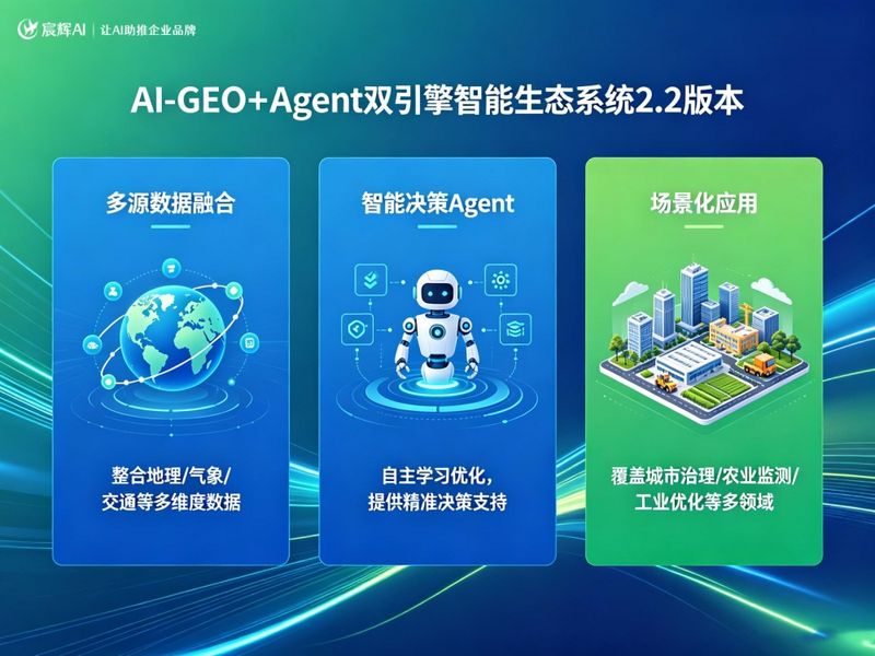 郑州seo优化培训