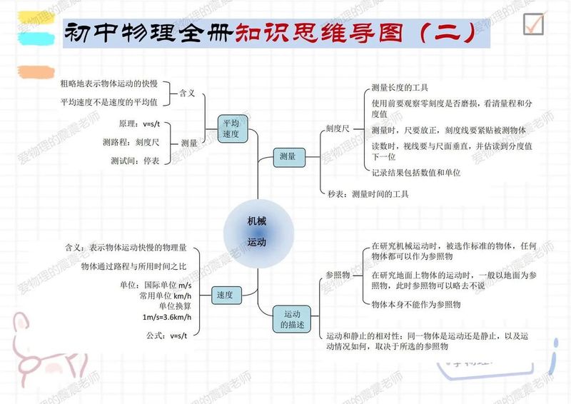 物理常识