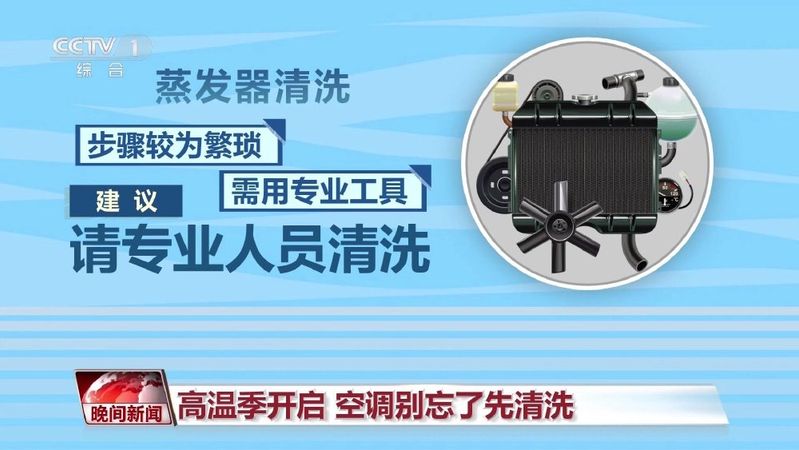 Air-conditioning cleaning steps