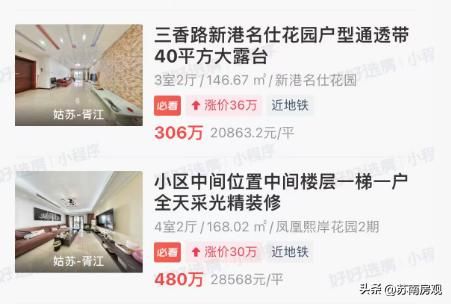 苏州相城区房价暴涨