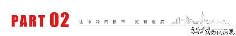 苏州相城区房价暴涨