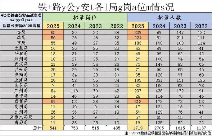2026国考北京市地震局面试公告
