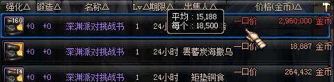dnf浓缩的纯洁之骸多少钱