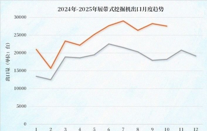 汽车起重机报价