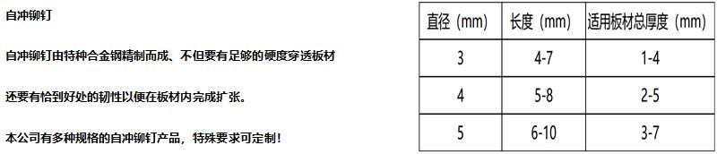 The principle of strong steel hydraulic docking