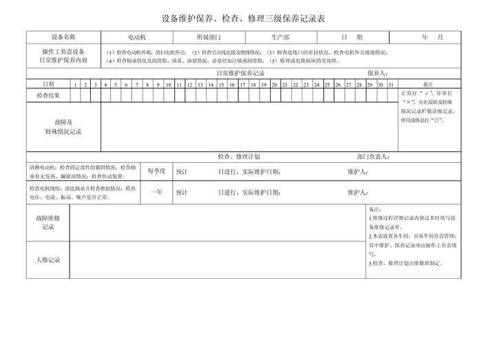 Equipment maintenance schedule