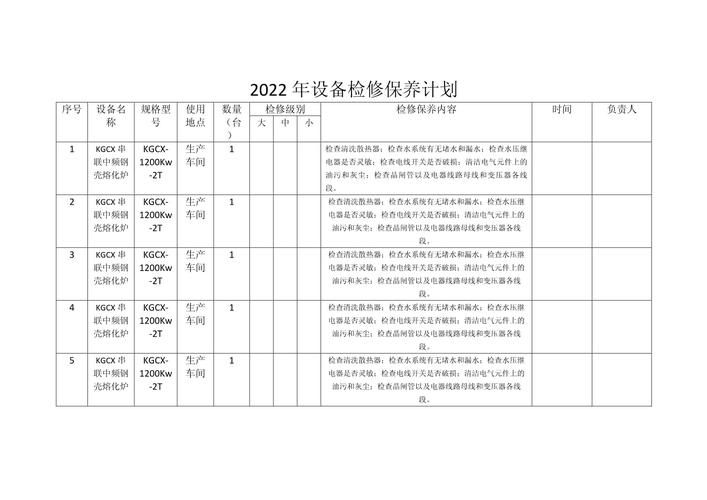 设备维修保养表