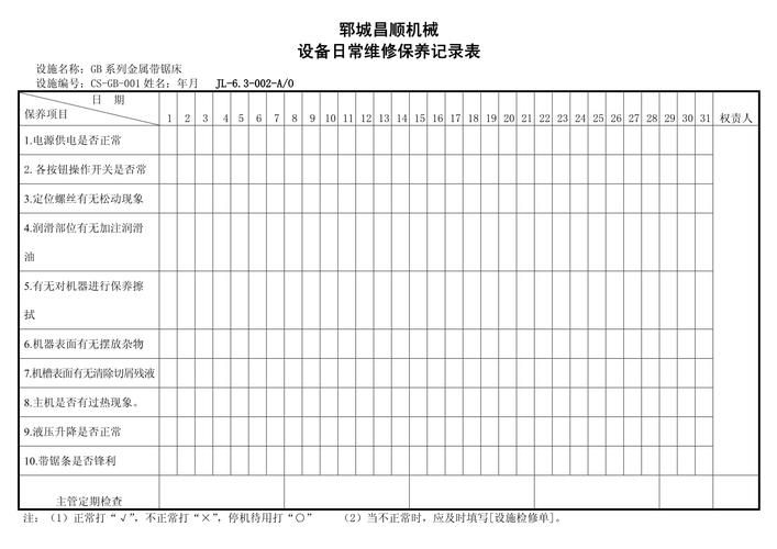 设备维修保养表