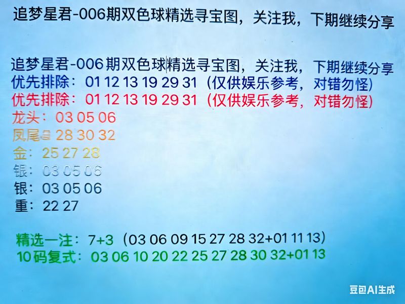 双色球蓝球规律
