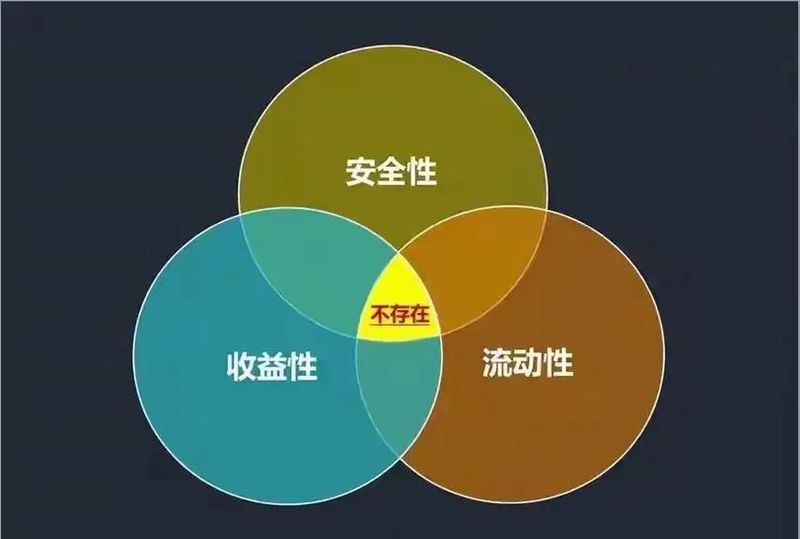 讲解神经网络原理知乎