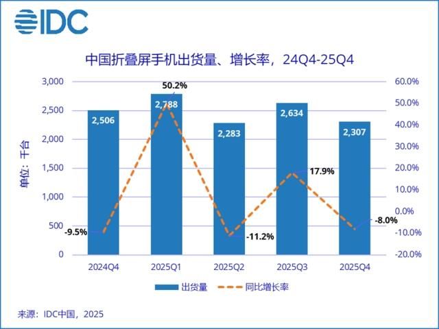 手机免费小说网站排名